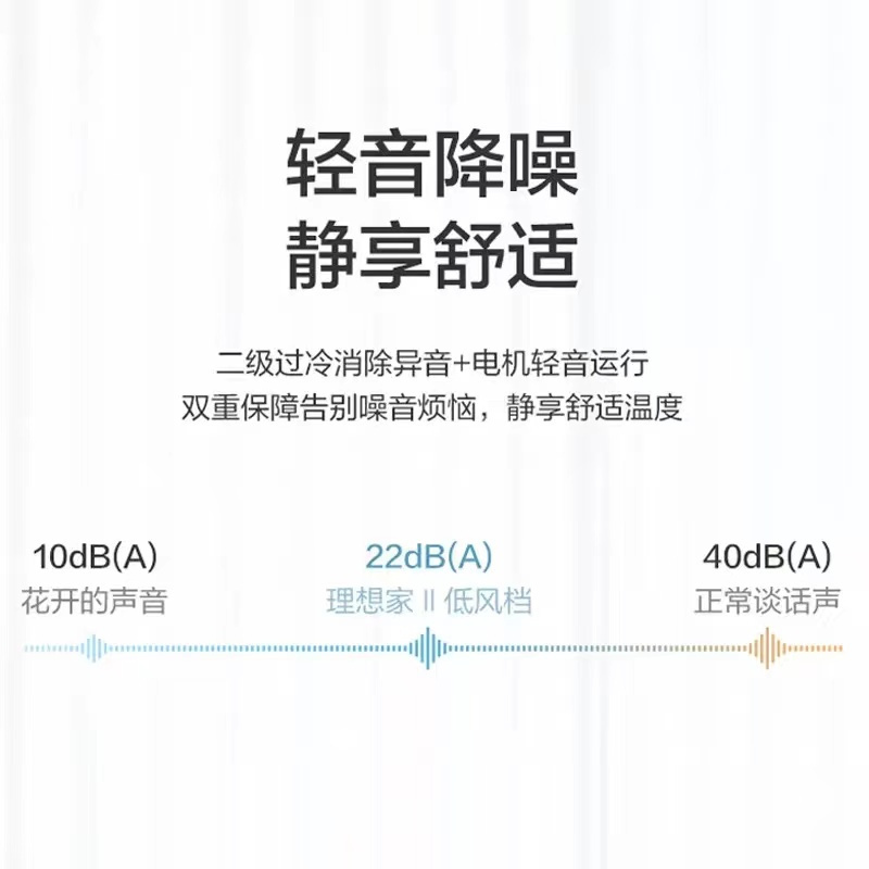 美的Midea理想家8匹一拖七全直流变频家用中央空调小多联MDVH-200W/SN1-LX(1)一拖七(三相电)