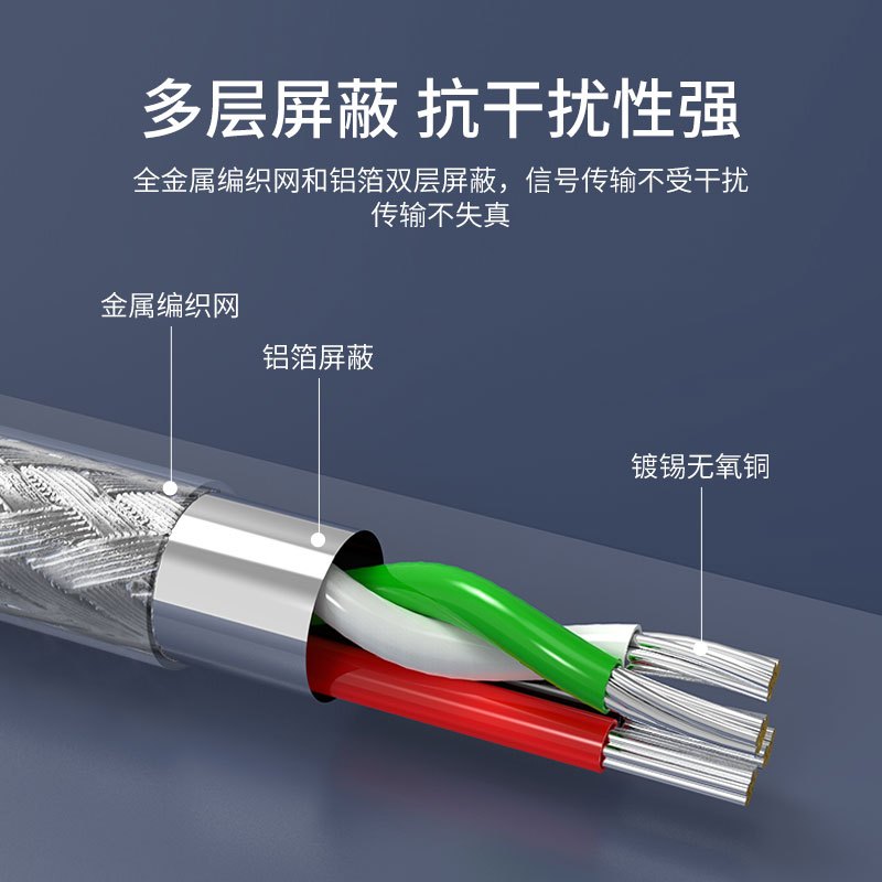 胜为USB延长线usb2.0数据线高速U盘鼠标键盘无线网卡加长线/转接线5米UC-2050