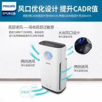 飞利浦（Philips）AC3256/00 空气净化器 灵智感应 微护盾 3000系列