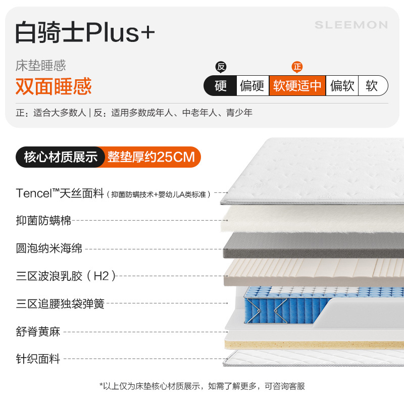 喜临门-白骑士plus+ 三区乳胶三区独袋弹簧舒脊黄麻床垫 软硬适中 白骑士plus+【25cm/软硬适中】 150*200cm