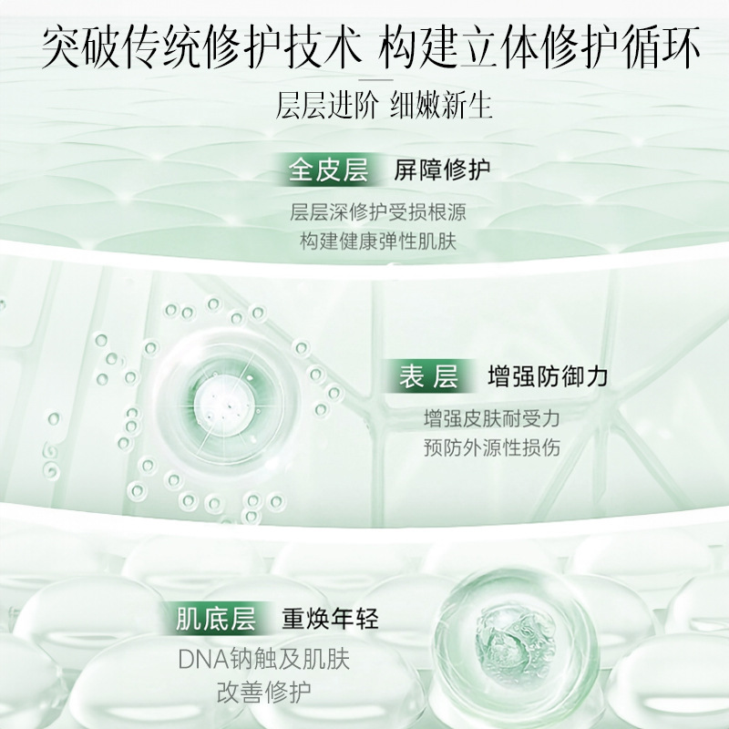 德德维芙DNA钠修护御颜精华紧致修护改善屏障 舒缓保湿抗皱精华液高清大图