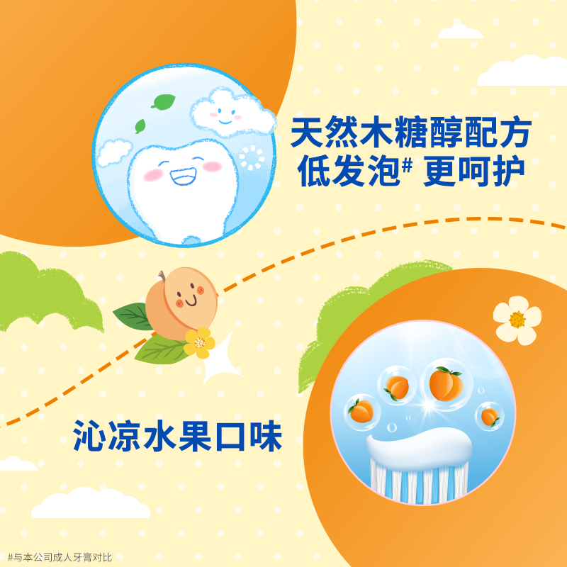 狮王(Lion)齿力佳巧虎酵素儿童牙膏2-12岁蜜桃味60g含氟防蛀高清大图
