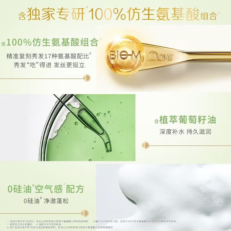 多芬 无硅油蓬松氨基酸洗发水 橙花470ml (包装随机)高清大图