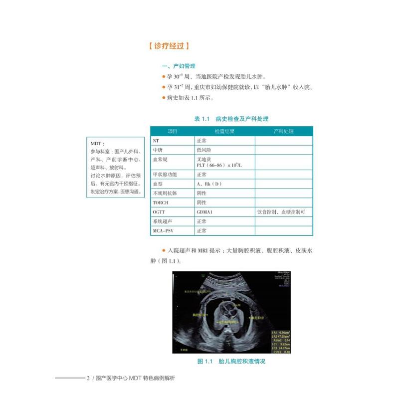 围产医学中心MDT特色病例解析高清大图