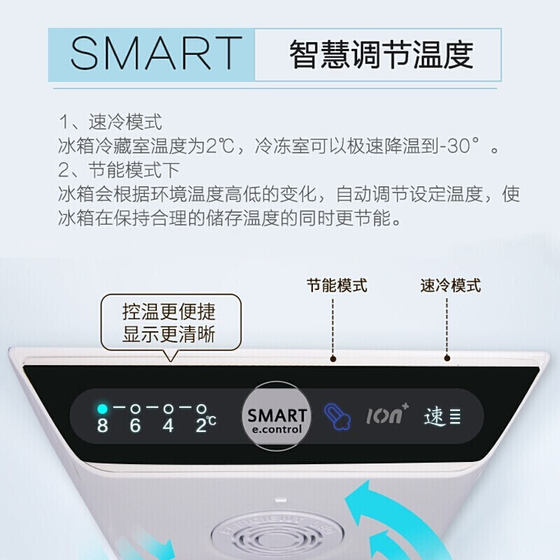 康佳konka405升对开门冰箱风冷无霜隐藏式把手bcd405wd5egx金色