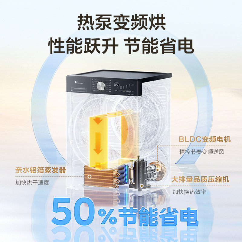 小天鹅(LittleSwan)10KG大容量 变频热泵烘干机 TH10H30PRO高清大图