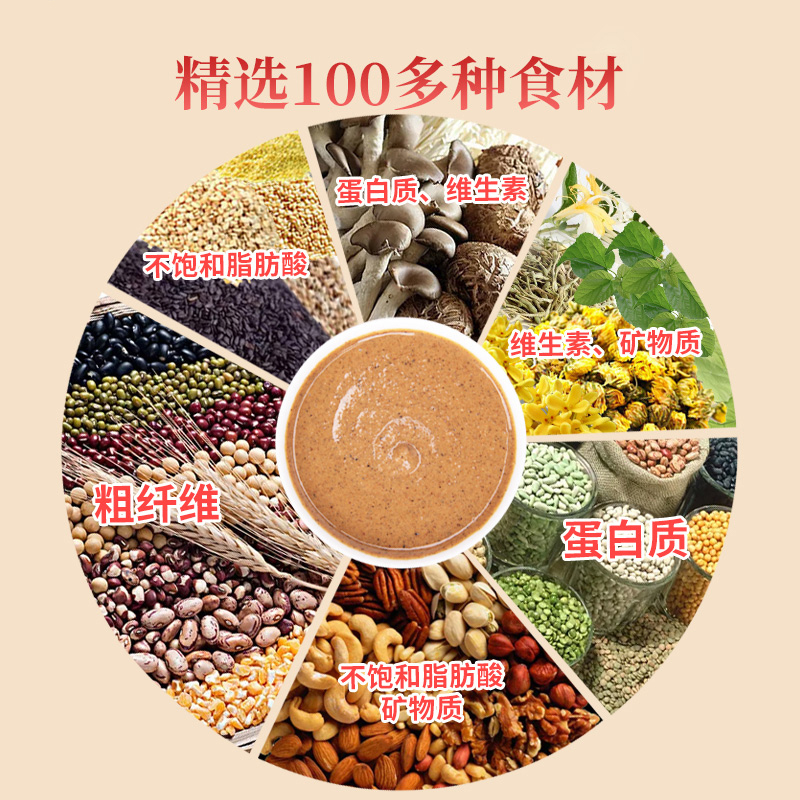 再春堂159代餐粉 麦片全餐 代餐粉膳食纤维杂粮粥早餐食品五谷养生营养品