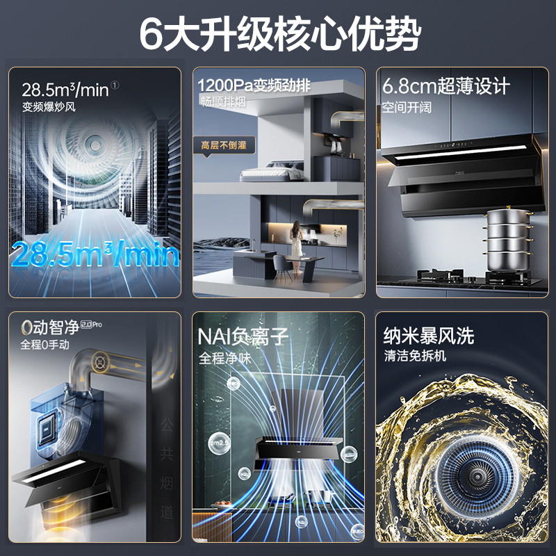 万家乐 顶侧三吸油烟机 28.5立方爆炒大吸力K9R2纳米暴风洗 挥手智控 变频强排家用油烟机高清大图