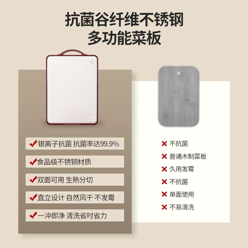 康巴赫抗菌谷纤维+不锈钢多功能菜板高清大图