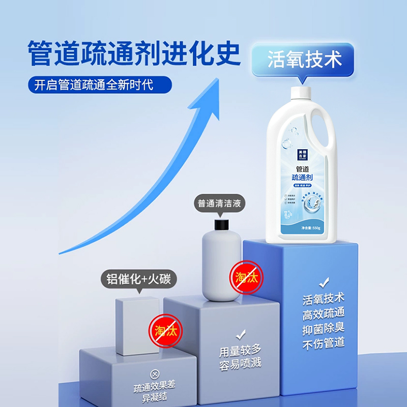 美穗吉家 管道 疏通剂 550g高清大图