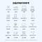EcoFlow户外移动电源应急露营车载220v 1400w便携大功率DELTA mini