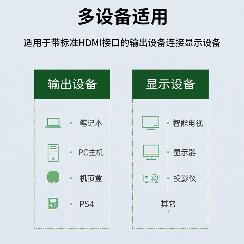 晶华 HDMI线2.0版 4K数字高清线 笔记本电脑机顶盒连投影仪显示屏数据连接线 合金黑色5米 H630I