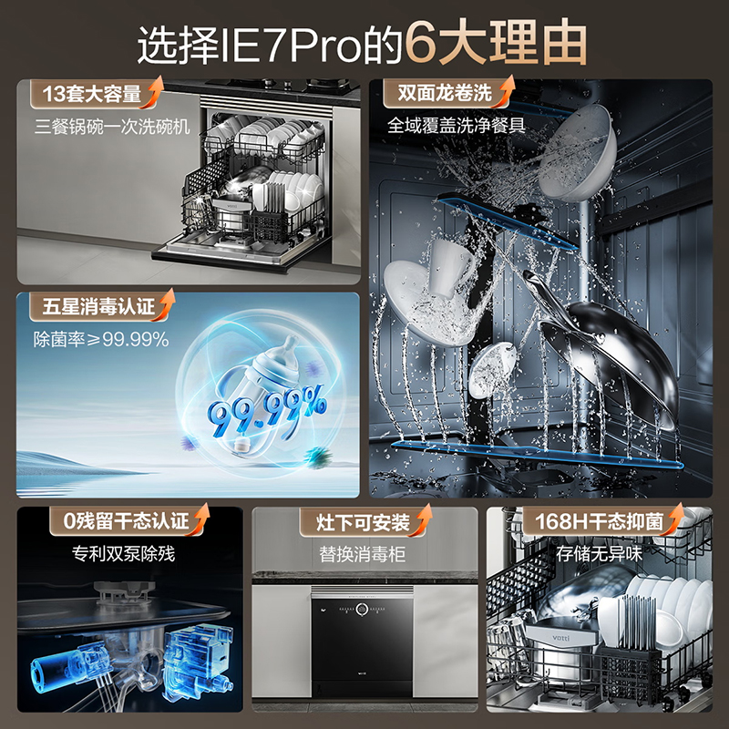 华帝(vatti)升级14套嵌入式洗碗机 灶下安装 iE7Pro 一级水效 母婴级消毒 除菌热风烘干 洗碗热烘消一体机高清大图