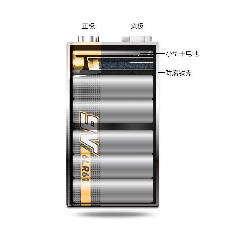 南孚 (NANFU) 6LR61 9V碱性电池 5粒装