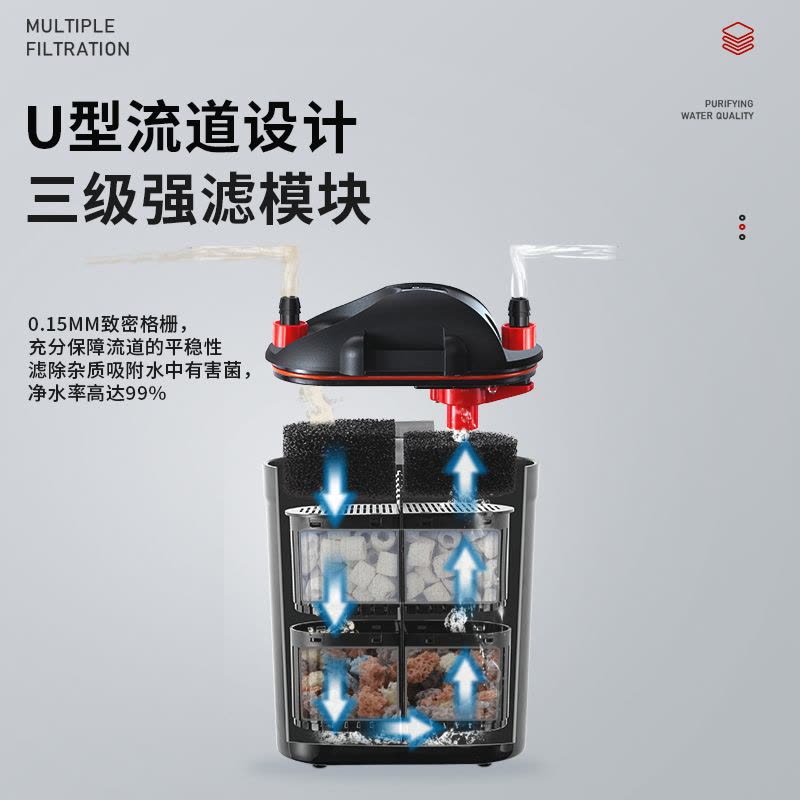 鱼缸外置过滤桶净水三合一壁挂水草缸小型瀑布过滤器图片