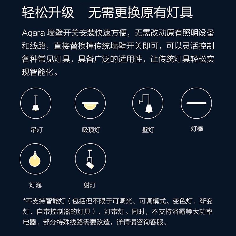 Aqara墙壁开关D1（单火线单键版）