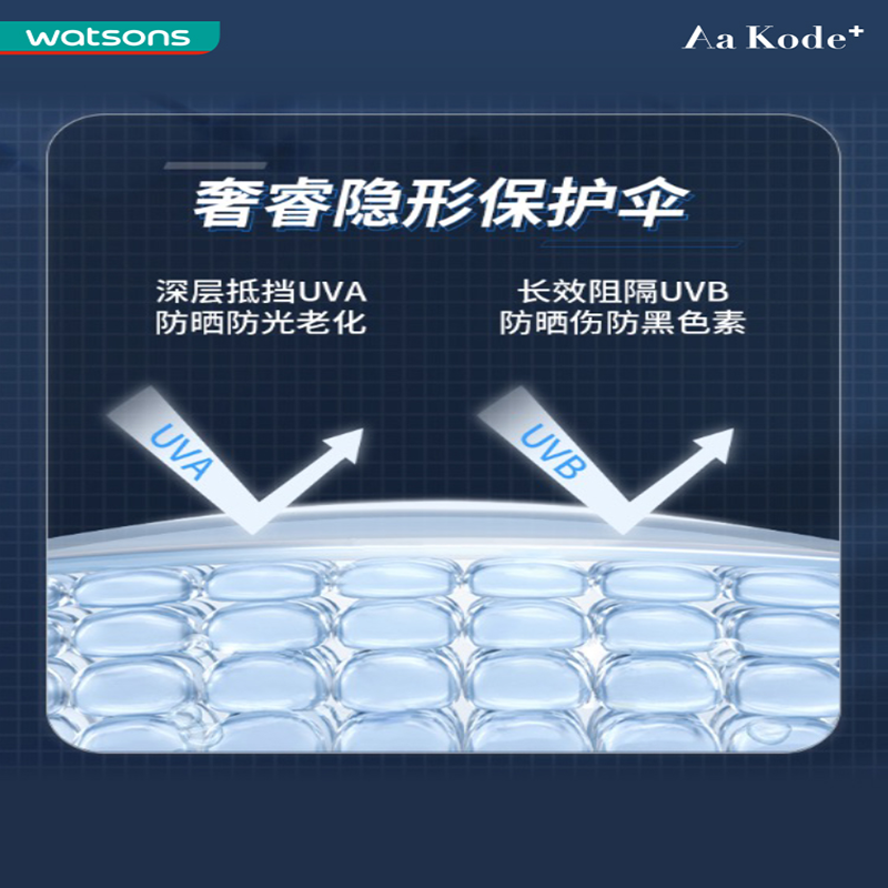屈臣氏奢睿男士控油防晒乳SPF50+防晒霜清爽学生军训