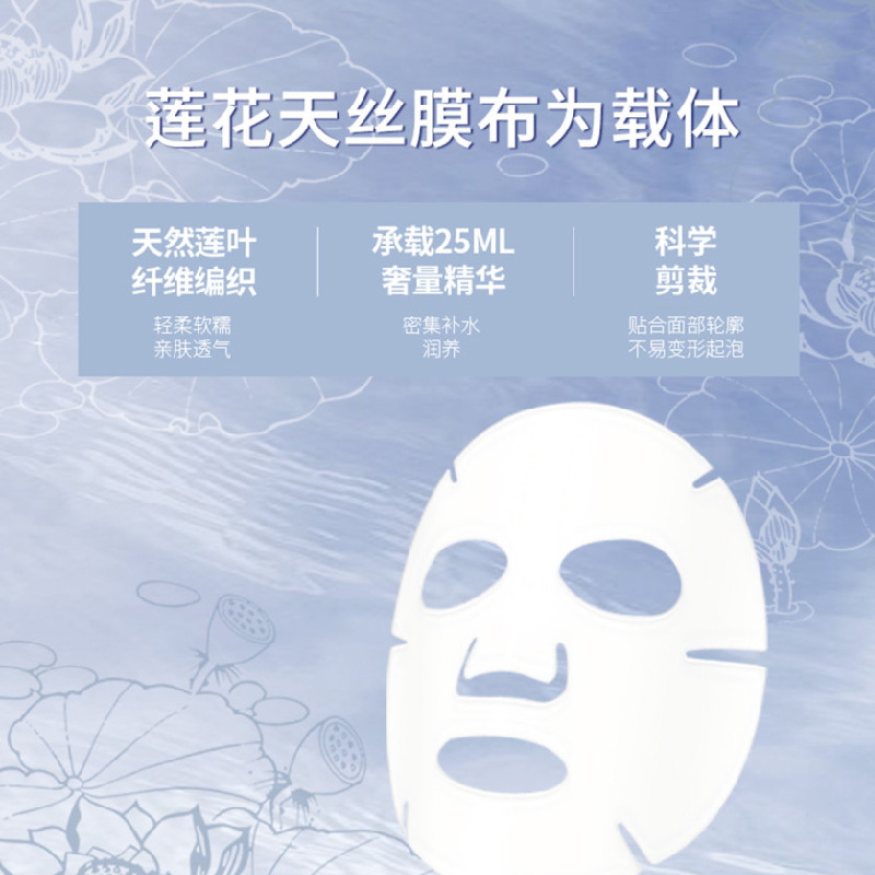 肌肤未来 四重玻尿酸补水润亮面膜7片*2盒 烟酰胺保湿水光亮肤高清大图