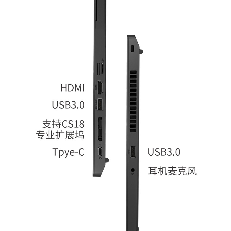 联想 Thinkpad L14 14英寸商用笔记本 I5-1135G7 16G/1TB 指纹识别 WIN11高清大图