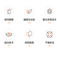 九阳(Joyoung) 大铁锅炒锅无涂层不粘锅/无盖
