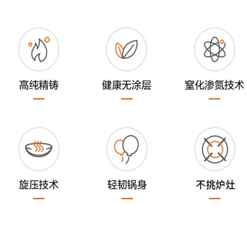 九阳(Joyoung) 大铁锅炒锅无涂层不粘锅/无盖