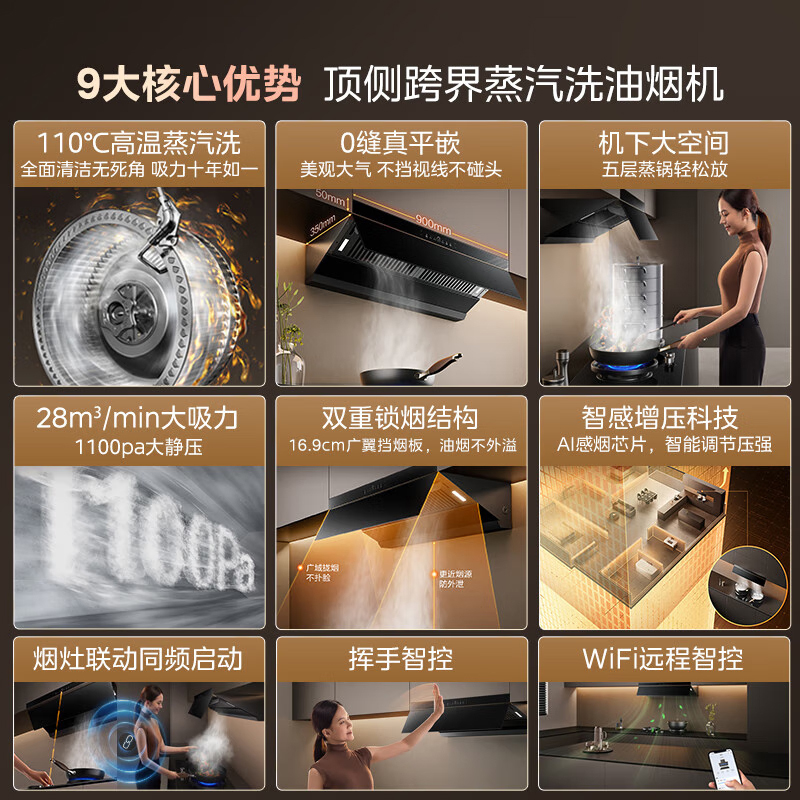 美的(Midea)AK7PRO[高温蒸汽洗抽油烟机]超薄近吸变频脱排吸油烟机 烟灶联动28m³大吸力高清大图