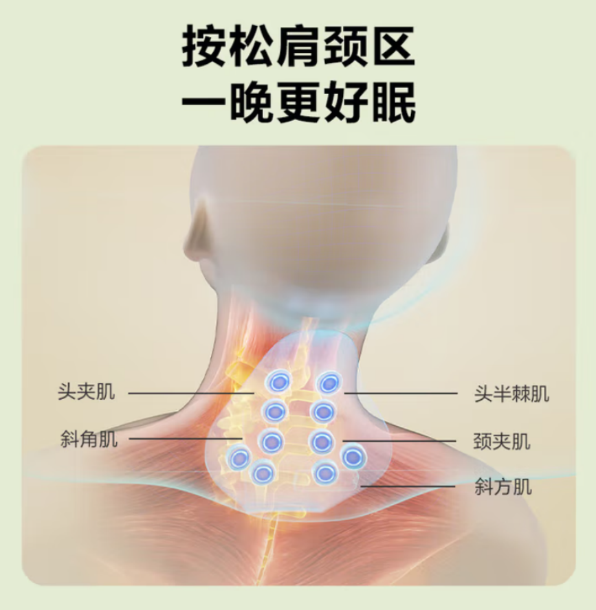SKG 颈椎按摩器热敷枕头颈部肩颈牵引拉伸脖子成人睡觉专用记忆棉按摩仪 P5高清大图