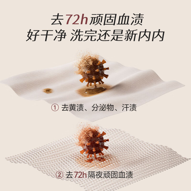 海肌兰(SEAKLAM)益生菌去72h血渍留香除菌除螨内衣洗衣液一步之遥400ml高清大图