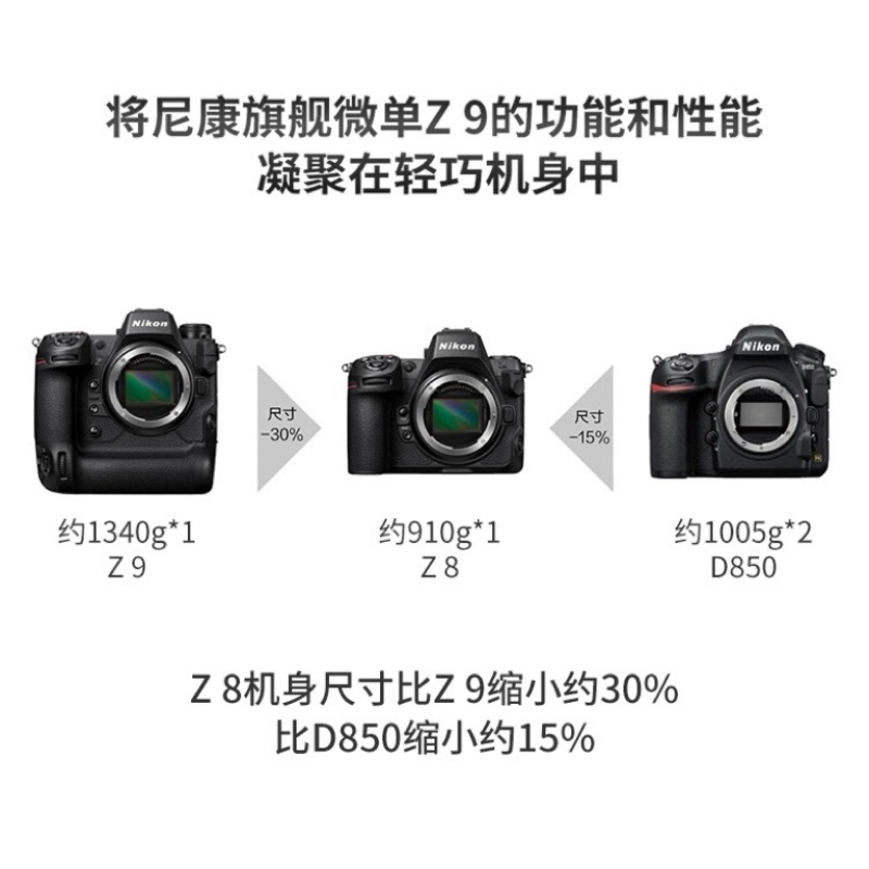 [店保五年]尼康(Nikon)Z 8 全画幅微单相机 专业级数码照相机 Z8机身 全新港版