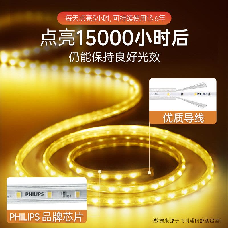 飞利浦智能调光LED灯0-39W Pvc材质家居照明节能省电图片