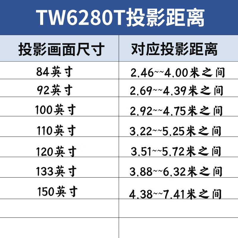 爱普生CH-TW6280T 4K投影仪家用高清客厅卧家庭影院智能无线手机投屏投影机 CH-TW6280T官方标配