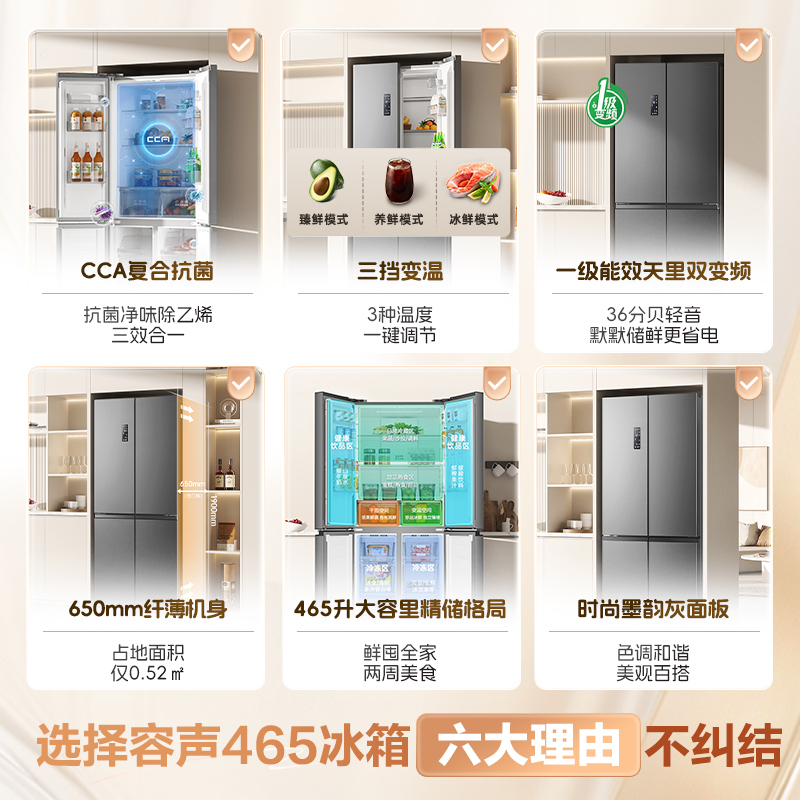 容声465升十字双开四开门电冰箱家用一级能效风冷无霜双变频节能超薄大容量国家补贴BCD-465WD18FP高清大图