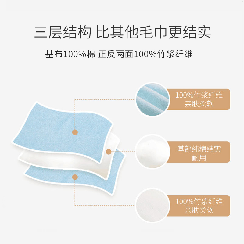 竹浆纤维竹炭大毛巾家用洗脸洁面学生柔软吸水干发儿童 三维工匠 浅黄[断档款34*74]干发帽/干发巾高清大图