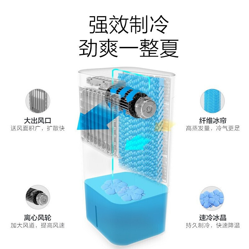 美的(Midea)空调扇单冷遥控水冷省电冷风机移动制冷小空调 AC120-16AR