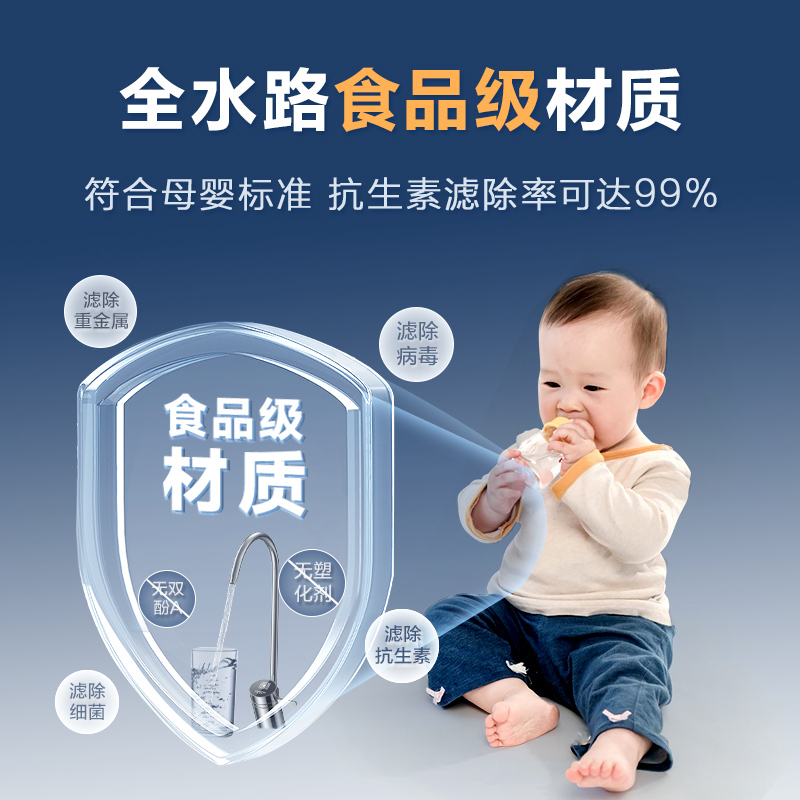 [重磅上市]史密斯净水器佳尼特蓝鲸800G家用厨下式直饮净水机2升/分钟专利5年长效RO膜CR2000AB1