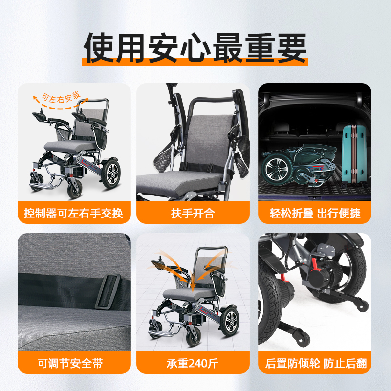 好哥电动轮椅折叠轻便智能全自动残疾人老人代步车带电磁刹车轻松便携可放后备箱-远程遥控-遥控折叠-12安锂电池续航15km