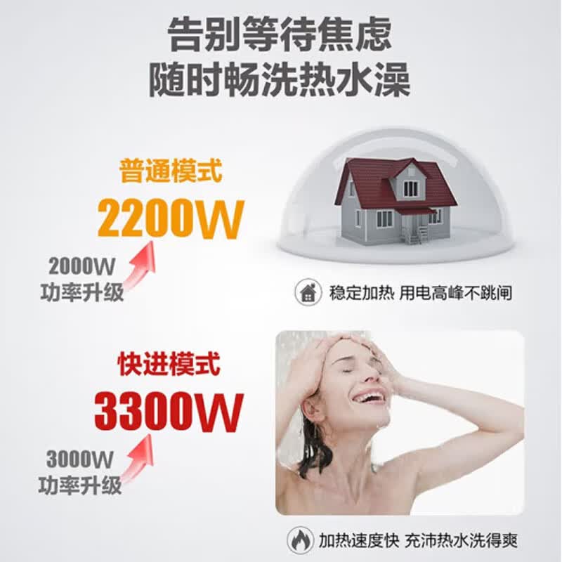 海尔电热水器商用家用100升3300W一级能效热水器速热升级款ES100H-GA3(2AU1)/台高清大图