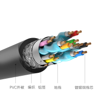 HDMI高清视频线 电脑电视连接显示器投影仪信号线加台式主机笔记本 音视频线 2米