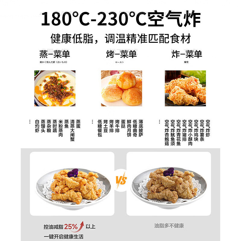 松下(Panasonic)微蒸烤炸一体机四合一台式家用变频微波炉空气炸蒸烤箱NN-DS37PW 白色高清大图