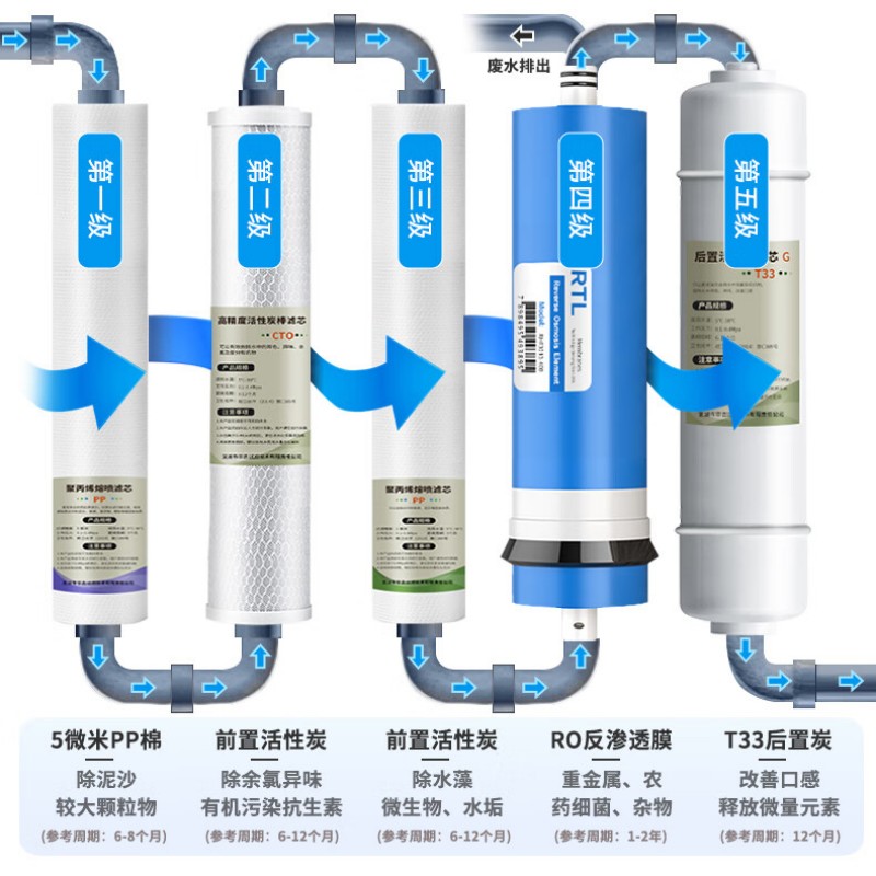 希力商用净水器立式直饮机不锈钢开水器一键排空紫外线杀菌 XL-T90高清大图