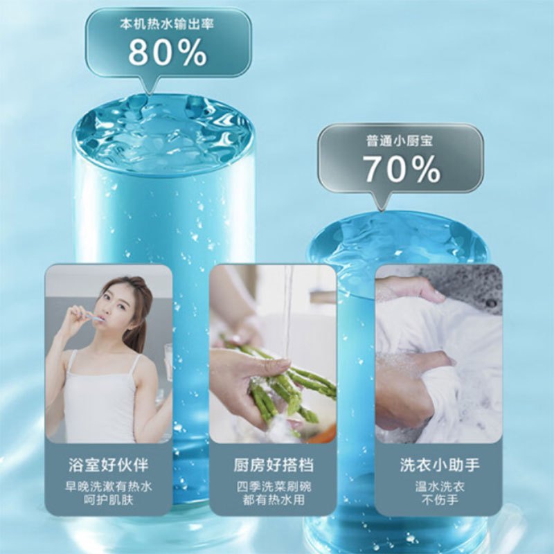 Haier/海尔电热水器6.6升家用上出水小厨宝EC6.6FPB 2200W速热 安全防电墙 便捷旋钮调温