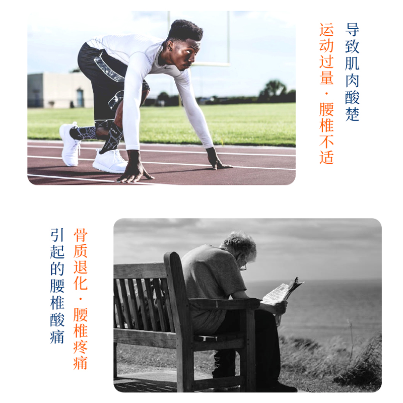 腰椎间盘突出贴膏(远红外理疗贴)