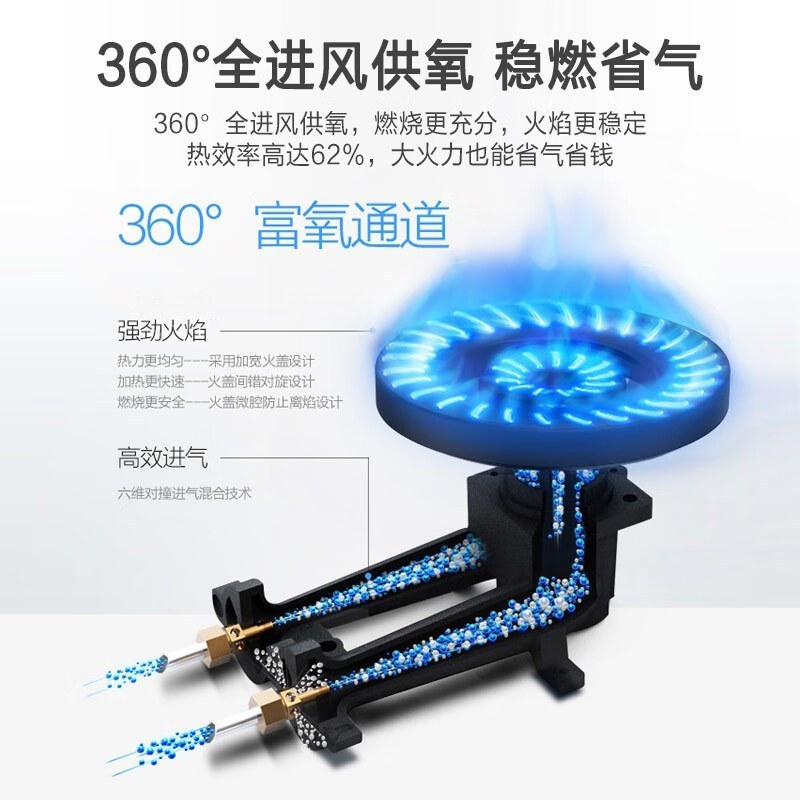 万家乐燃气灶具 5.2kW大火力天然气灶 家用不锈钢台灶双灶具 JZT-ITB91天然气高清大图