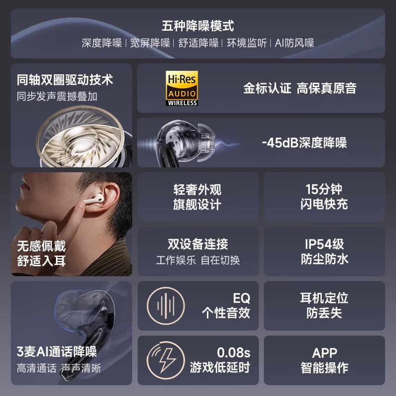 EDIFIER/漫步者花再Evo Pro真无线主动降噪入耳式蓝牙耳机高音质适用华为小米 迷雾粉高清大图