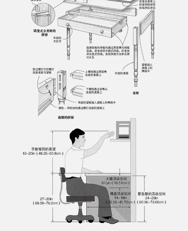 [醉染正版]图解木工家具 如何设计和制作理想的家具木工家具制作大全 餐桌办公桌橱柜床等经典家具构造图解 家装装修木工书籍高清大图