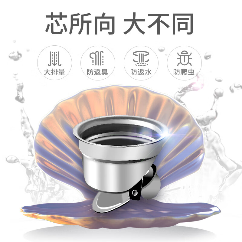 地漏 不锈钢86242AQ防臭虫反味高清大图