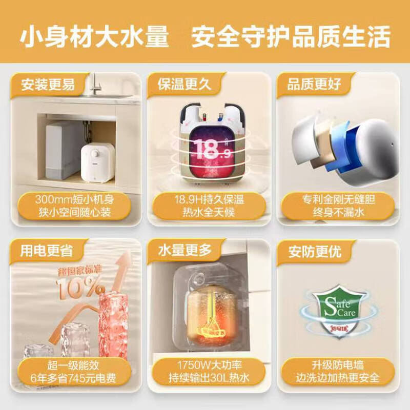 海尔(Haier)智家出品Leader统帅小厨宝速热一级能效恒温节能速热厨房小型电热水器储水式 5L 1750W高清大图