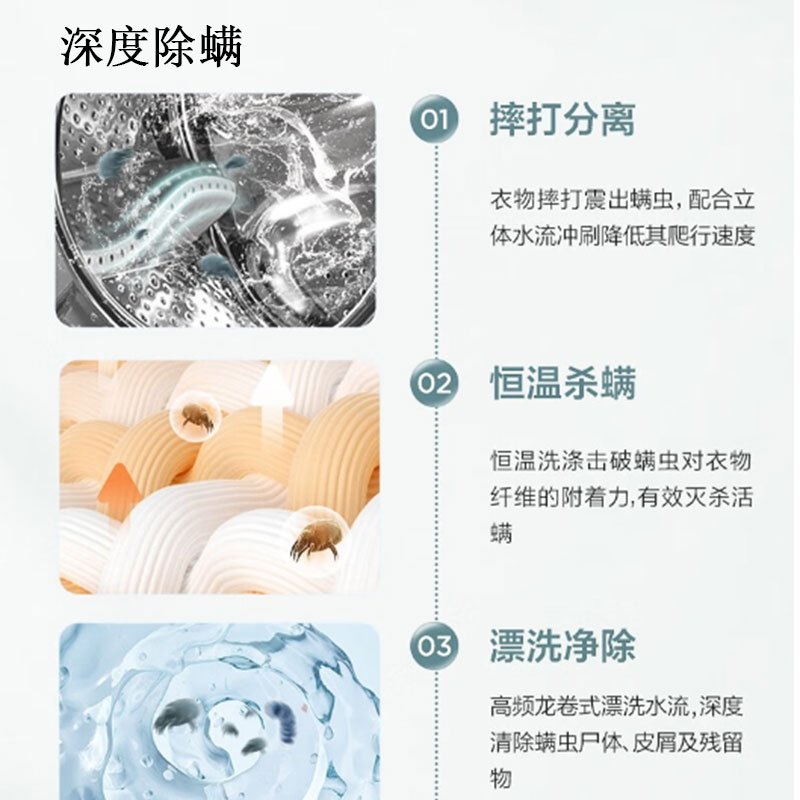 小天鹅(LittleSwan)10公斤全自动滚筒洗衣机洗烘一体TD100V23WDY智能家电