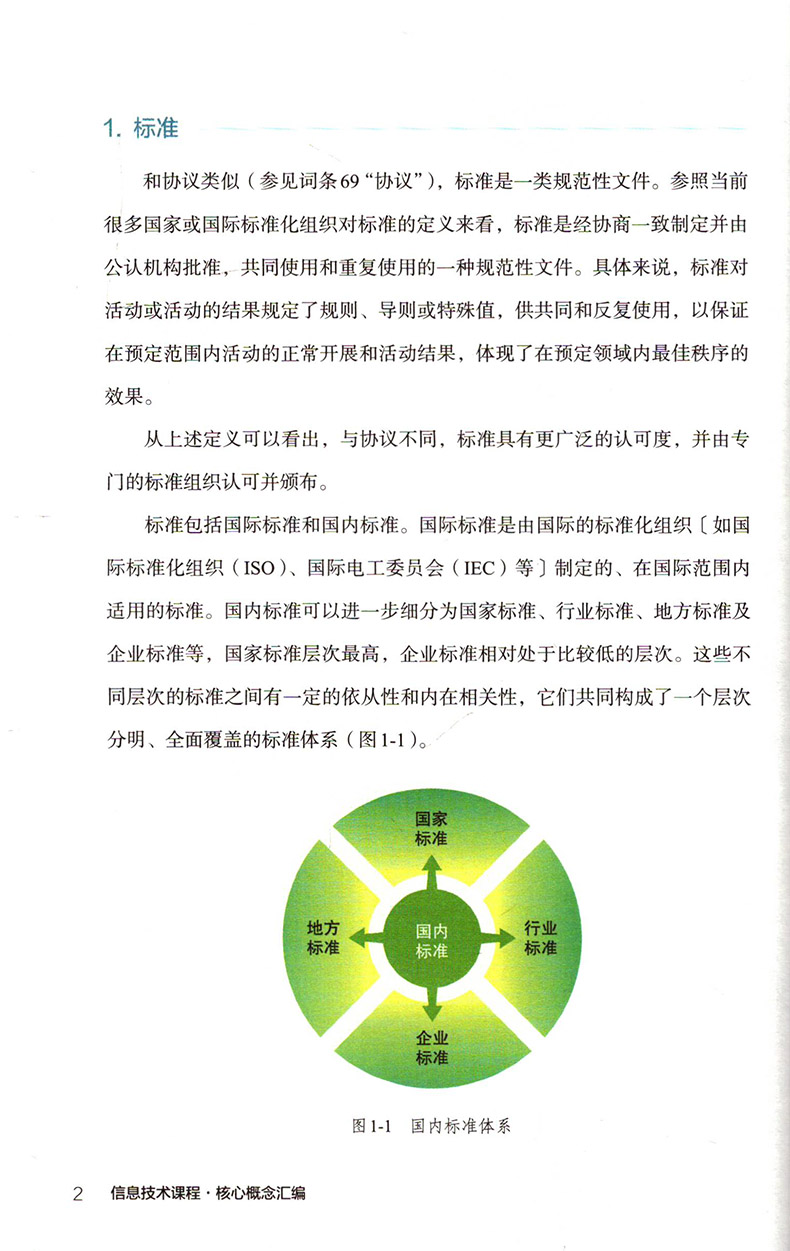 [正版]普通高息技术教学指导丛书 信息技术课程 核心概念汇编高清大图