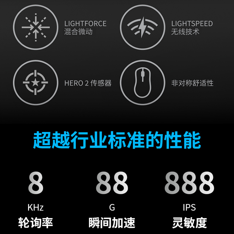 罗技(Logitech)罗技GPRO X SUPERLIGHT 2 DEX鹰眼无线双模电竞游戏鼠标狗屁王四代 黑色高清大图
